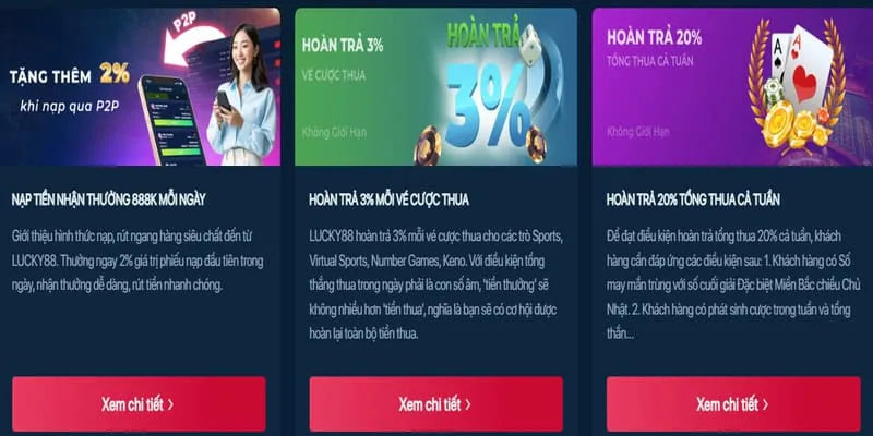 Giao diện hướng dẫn rút tiền hubet Casino